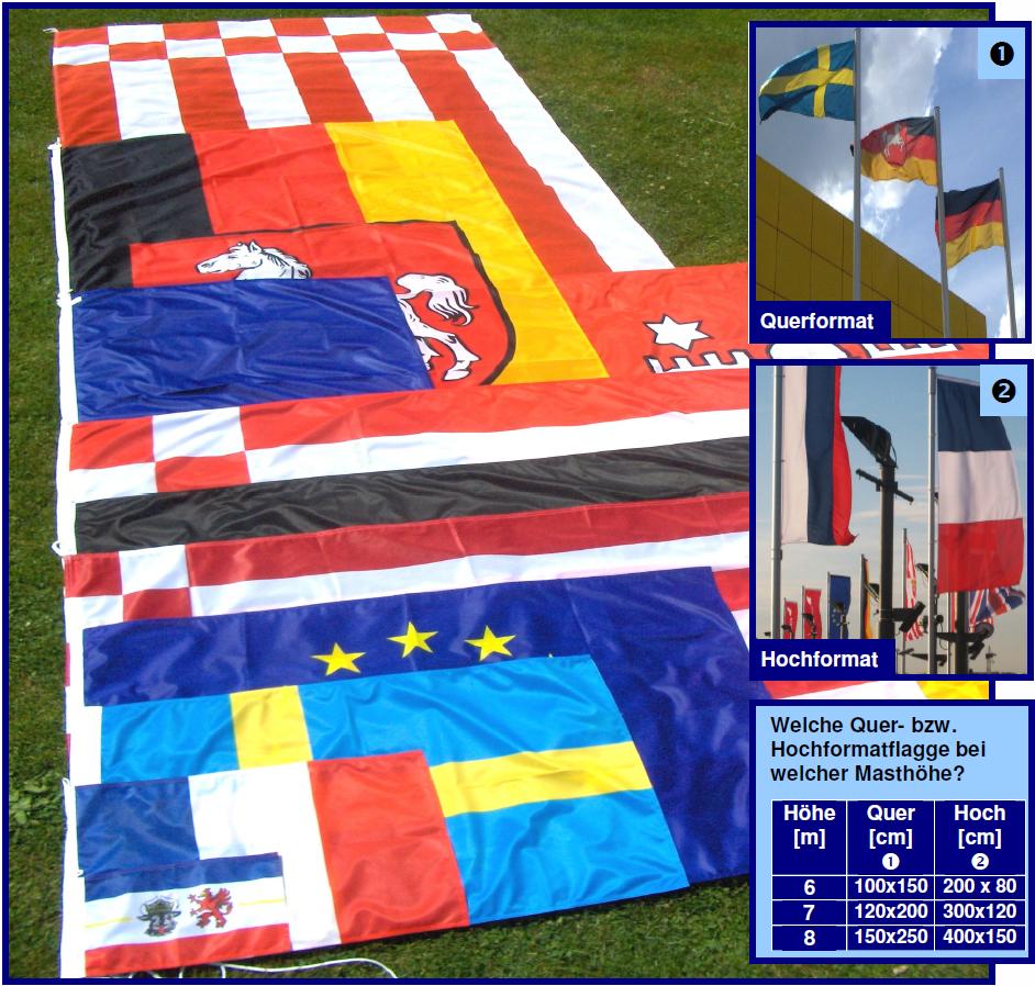 Nationalflaggen von HanseFlag